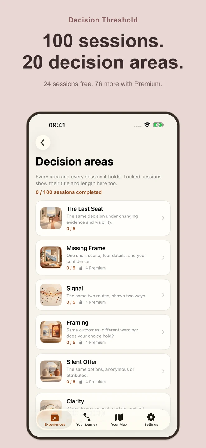 Decision Threshold: 100 sessions. 20 decision areas. 24 sessions free. 76 more with Premium.