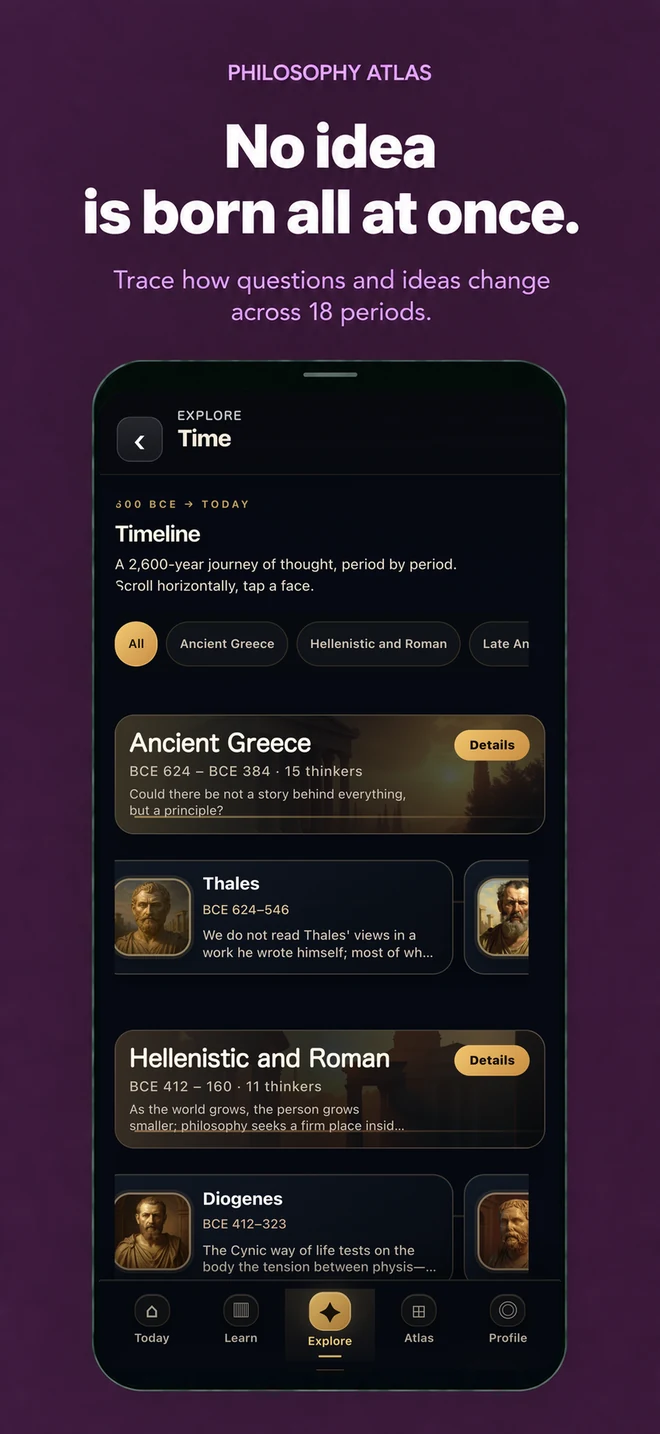 Philosophy Atlas: No idea is born all at once.: Trace how questions and ideas change across 18 periods.
