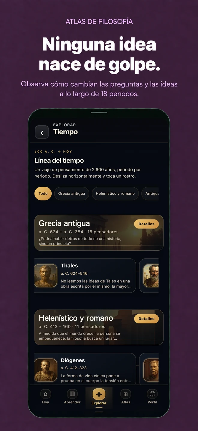 Atlas de Filosofía: Ninguna idea nace de golpe.: Observa cómo cambian las preguntas y las ideas a lo largo de 18 períodos.