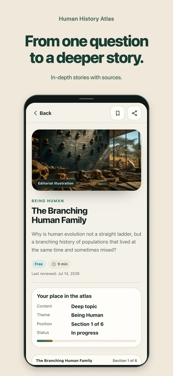 Human History Atlas: From one question to a deeper story. In-depth stories with sources.