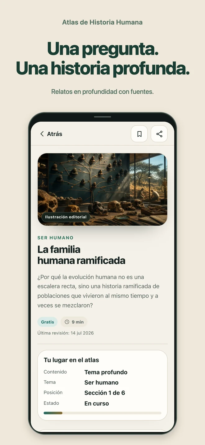 Atlas de Historia Humana: Una pregunta. Una historia profunda. Relatos en profundidad con fuentes.