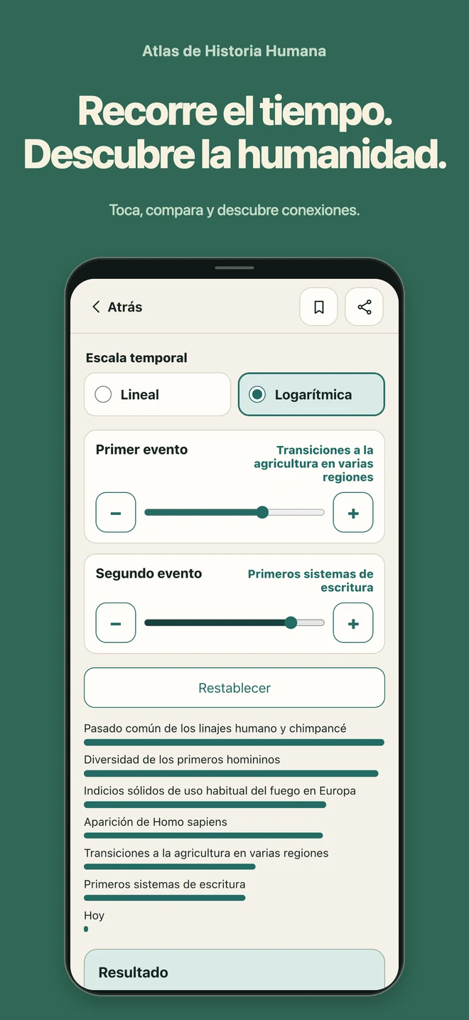 Atlas de Historia Humana: Recorre el tiempo. Descubre la humanidad. Toca, compara y descubre conexiones.