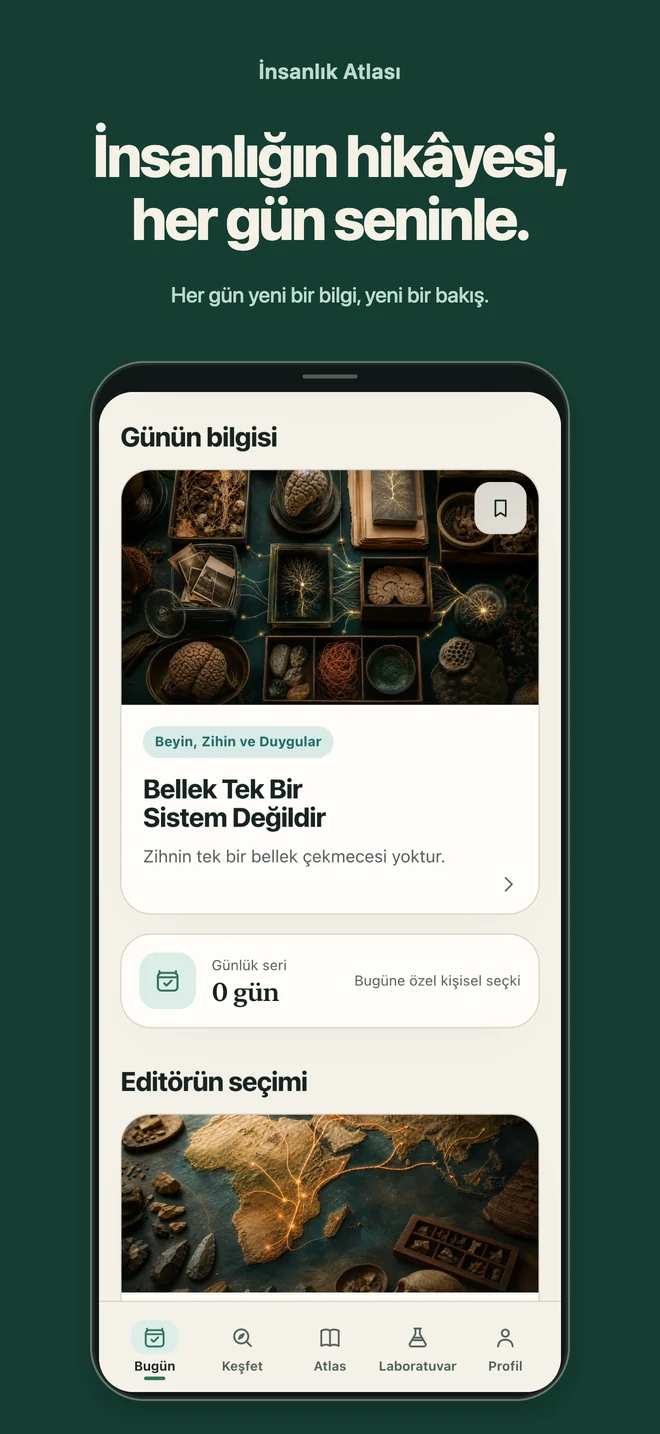 İnsanlık Atlası: İnsanlığın hikâyesi, her gün seninle. Her gün yeni bir bilgi, yeni bir bakış.