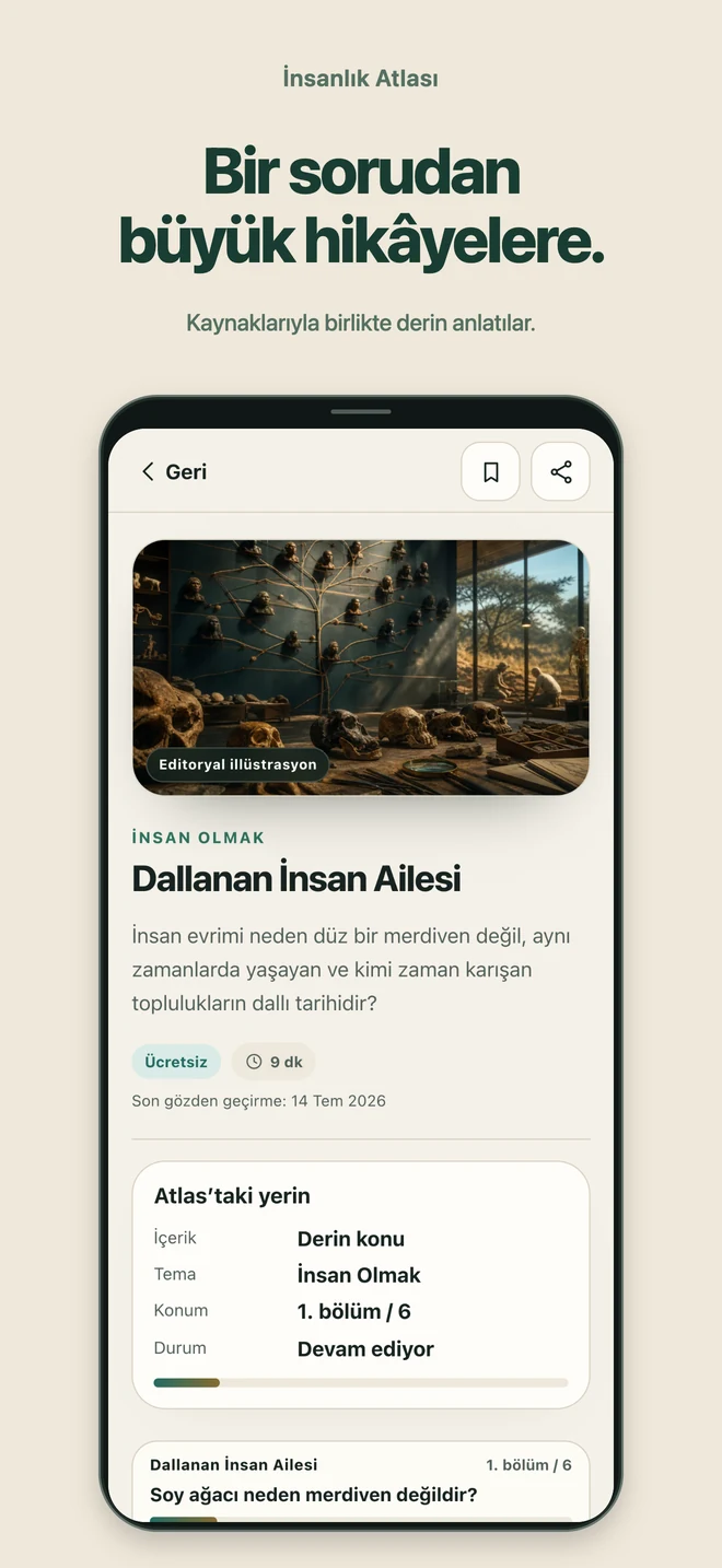 İnsanlık Atlası: Bir sorudan büyük hikâyelere. Kaynaklarıyla birlikte derin anlatılar.
