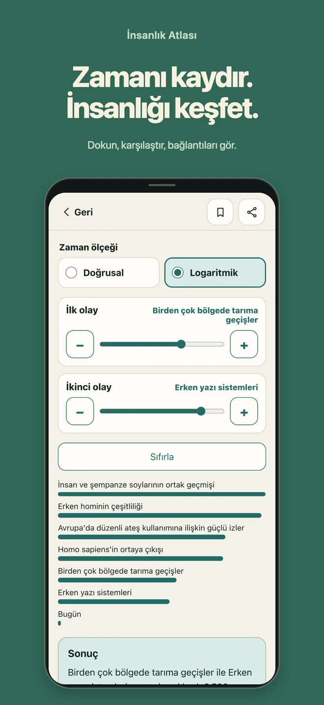 İnsanlık Atlası: Zamanı kaydır. İnsanlığı keşfet. Dokun, karşılaştır, bağlantıları gör.