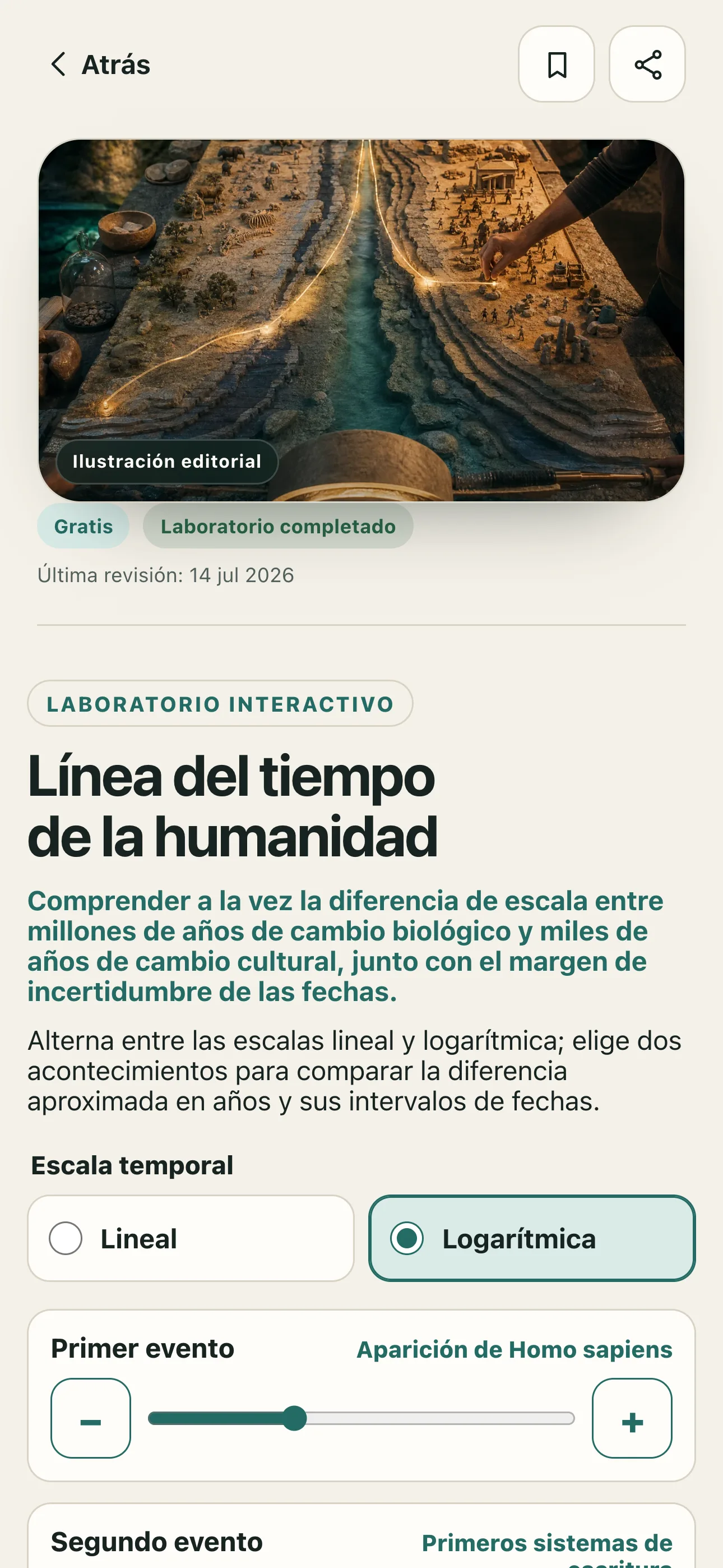 Laboratorio de Atlas de Historia Humana con estudios interactivos de historia