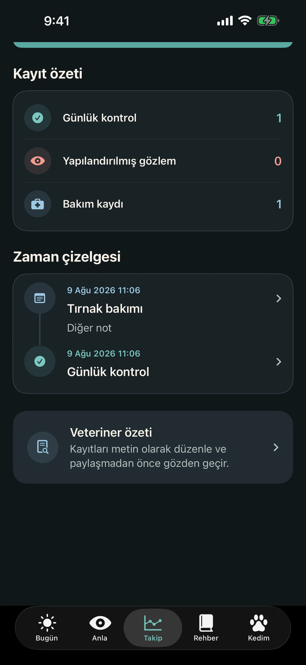 Kedini Anla takip ekranında haftalık gözlem zaman çizelgesi