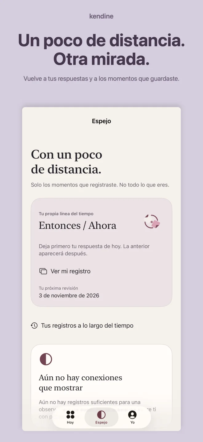 Kendine: Un poco de distancia. Otra mirada. Vuelve a tus respuestas y a los momentos que guardaste.
