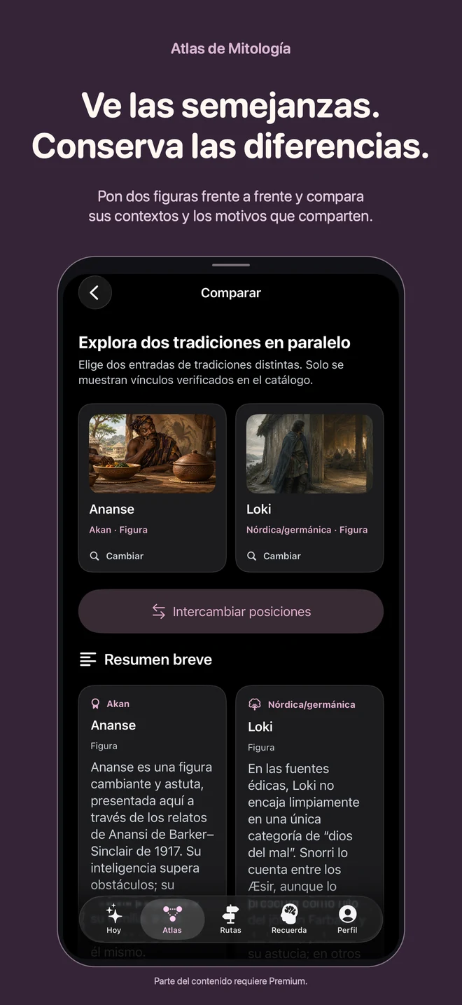 Atlas de Mitología: Ve las semejanzas. Conserva las diferencias. Pon dos figuras frente a frente y compara sus contextos y los motivos que comparten.