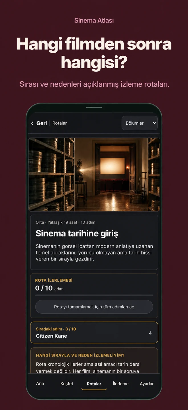 Sinema Atlası: Hangi filmden sonra hangisi? Sırası ve nedenleri açıklanmış izleme rotaları.