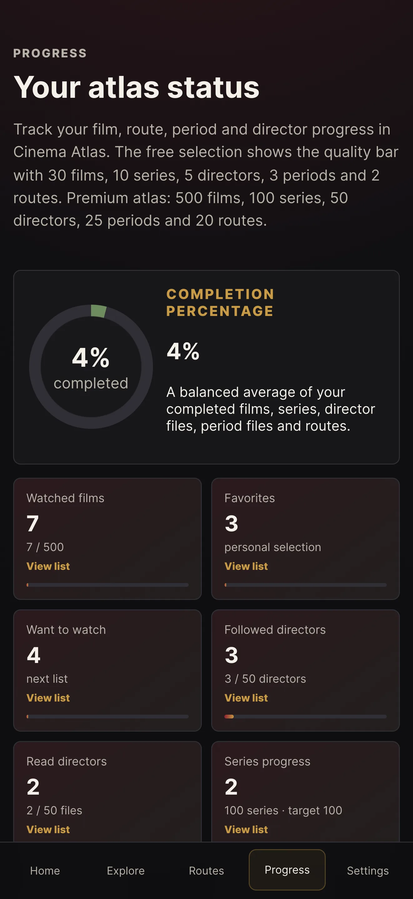 Sinema Atlası progress screen with film, series, and director statistics