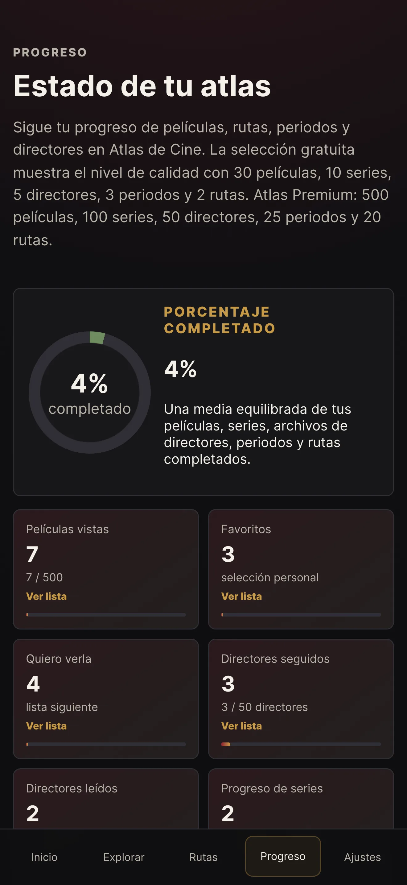 Pantalla de progreso de Sinema Atlası con estadísticas de películas, series y directores