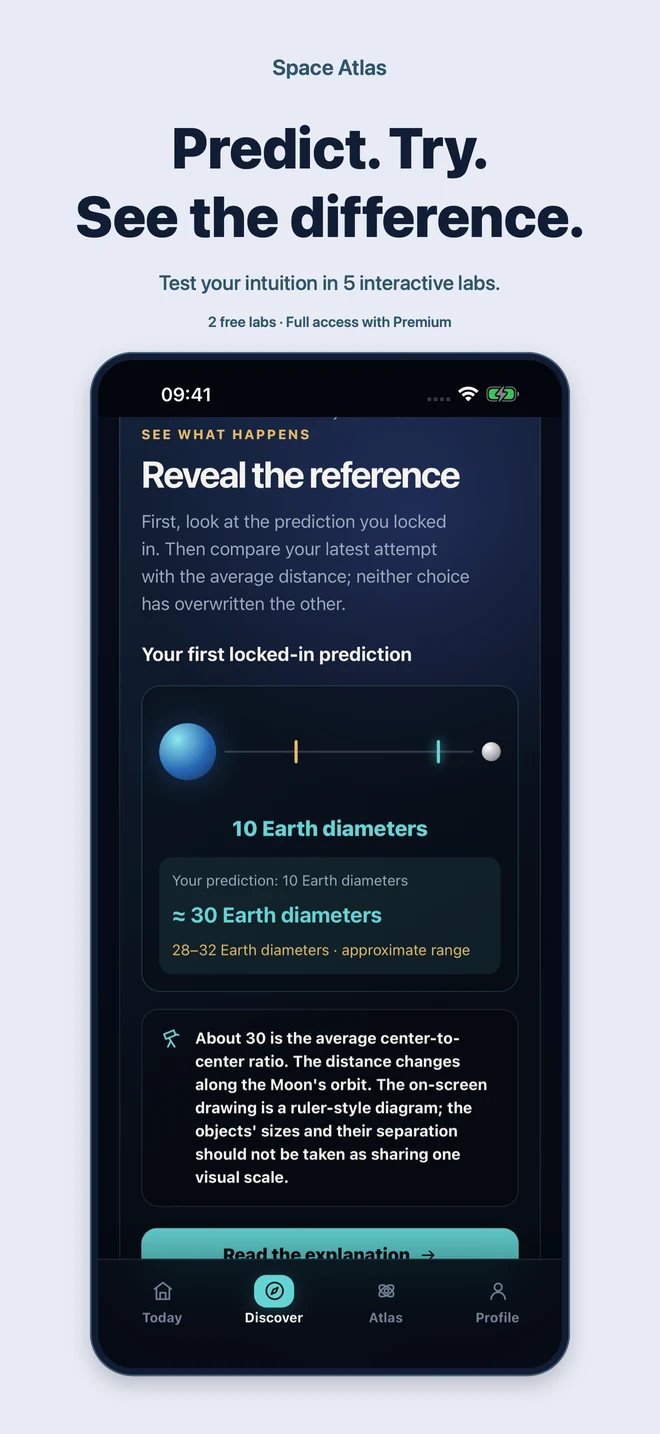 Space Atlas: Predict. Try. See the difference. Test your intuition in 5 interactive labs. 2 free labs · Full access with Premium