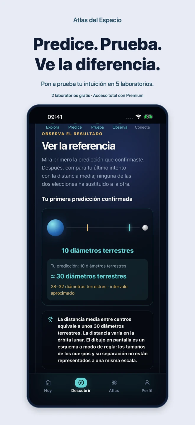 Atlas del Espacio: Predice. Prueba. Ve la diferencia. Pon a prueba tu intuición en 5 laboratorios. 2 laboratorios gratis · Acceso total con Premium