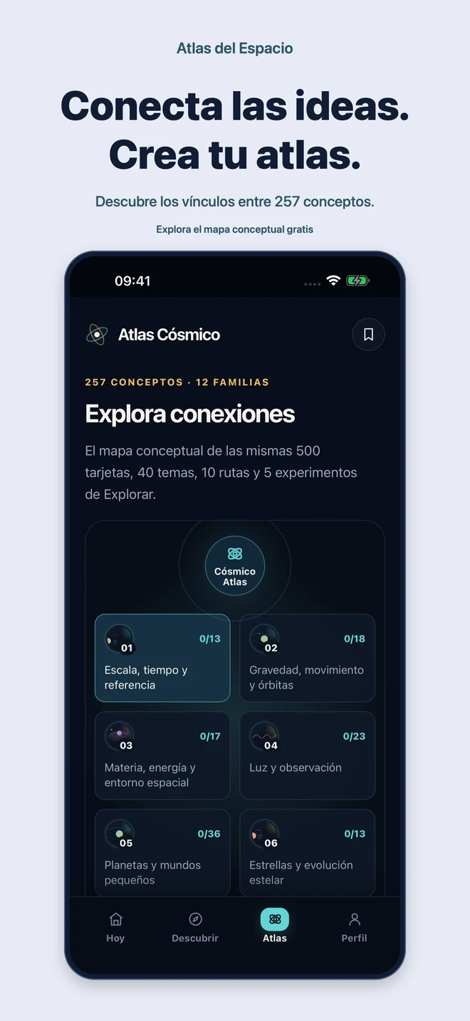 Atlas del Espacio: Conecta las ideas. Crea tu atlas. Descubre los vínculos entre 257 conceptos. Explora el mapa conceptual gratis