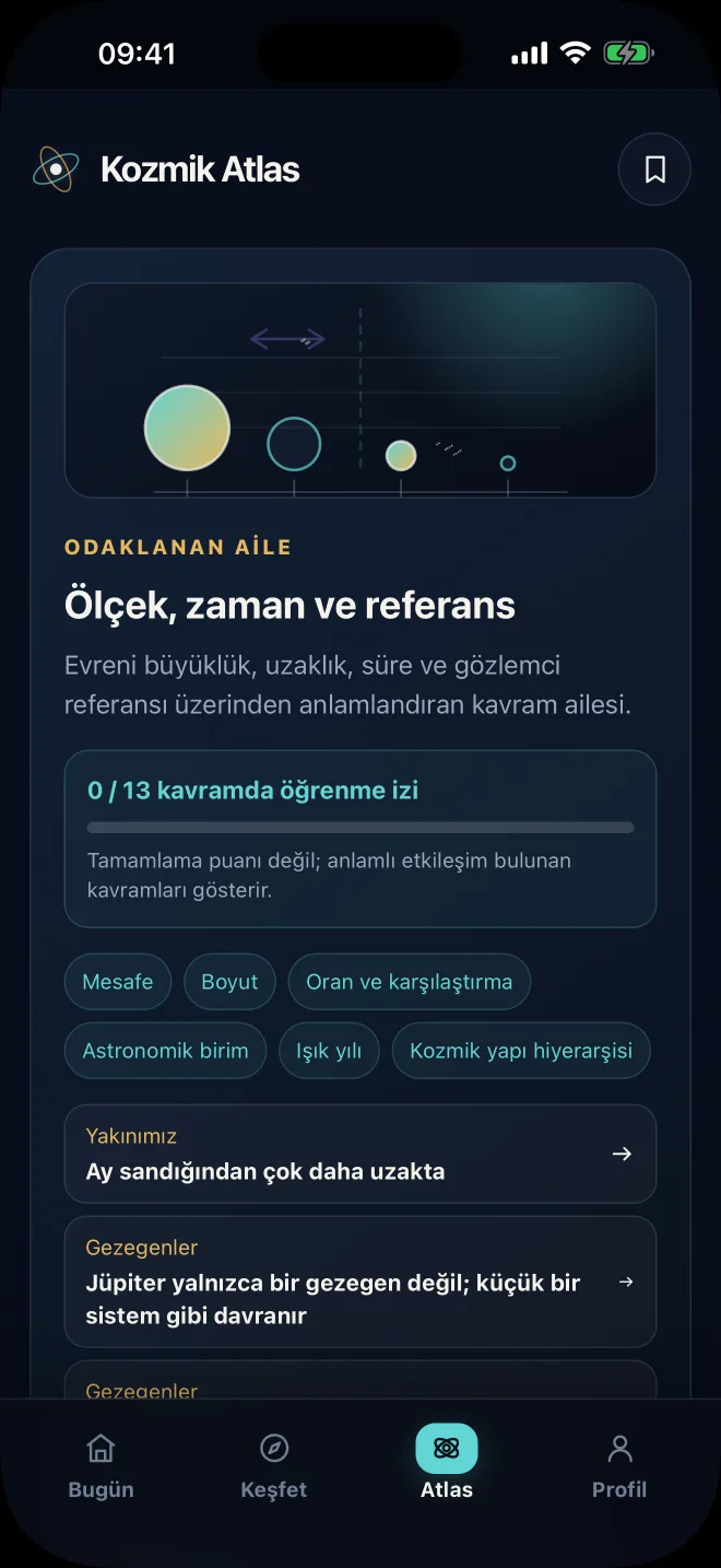 Uzay Atlası atlas ekranında ölçek, zaman ve referans kavram ailesi