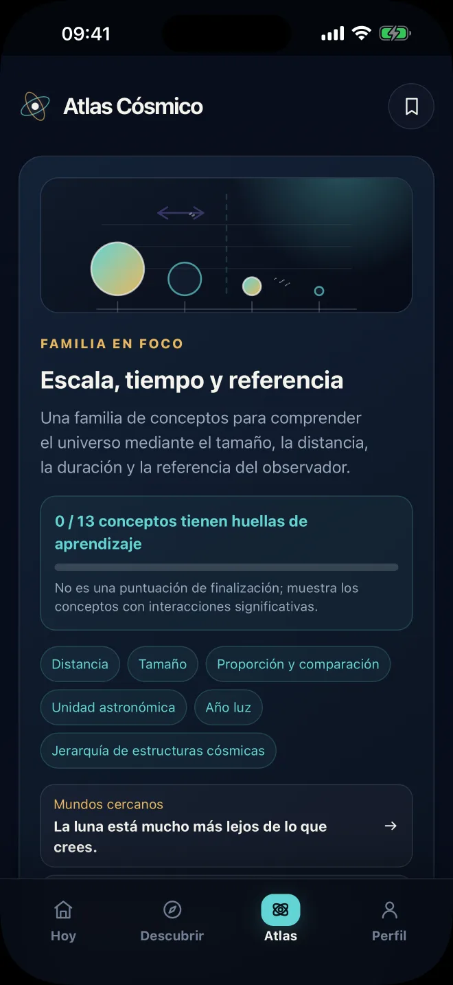 Pantalla de Atlas del Espacio con la familia de conceptos de escala, tiempo y referencia