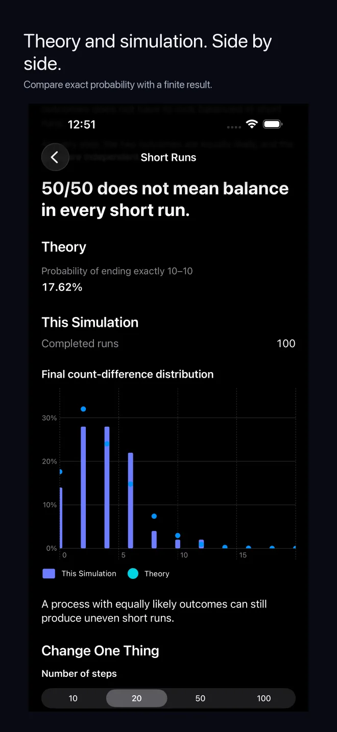 Varyans screen showing exact theory and finite simulation side by side
