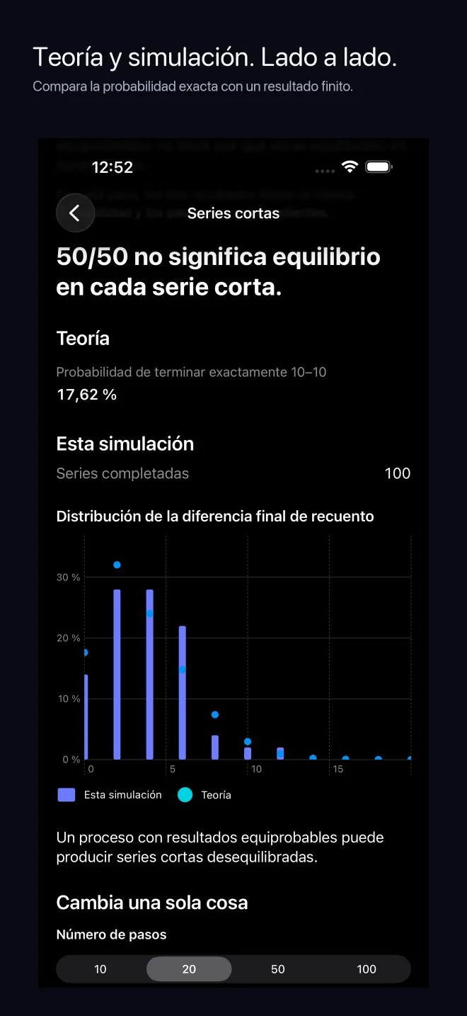 Pantalla de Varyans con teoría exacta y simulación finita lado a lado