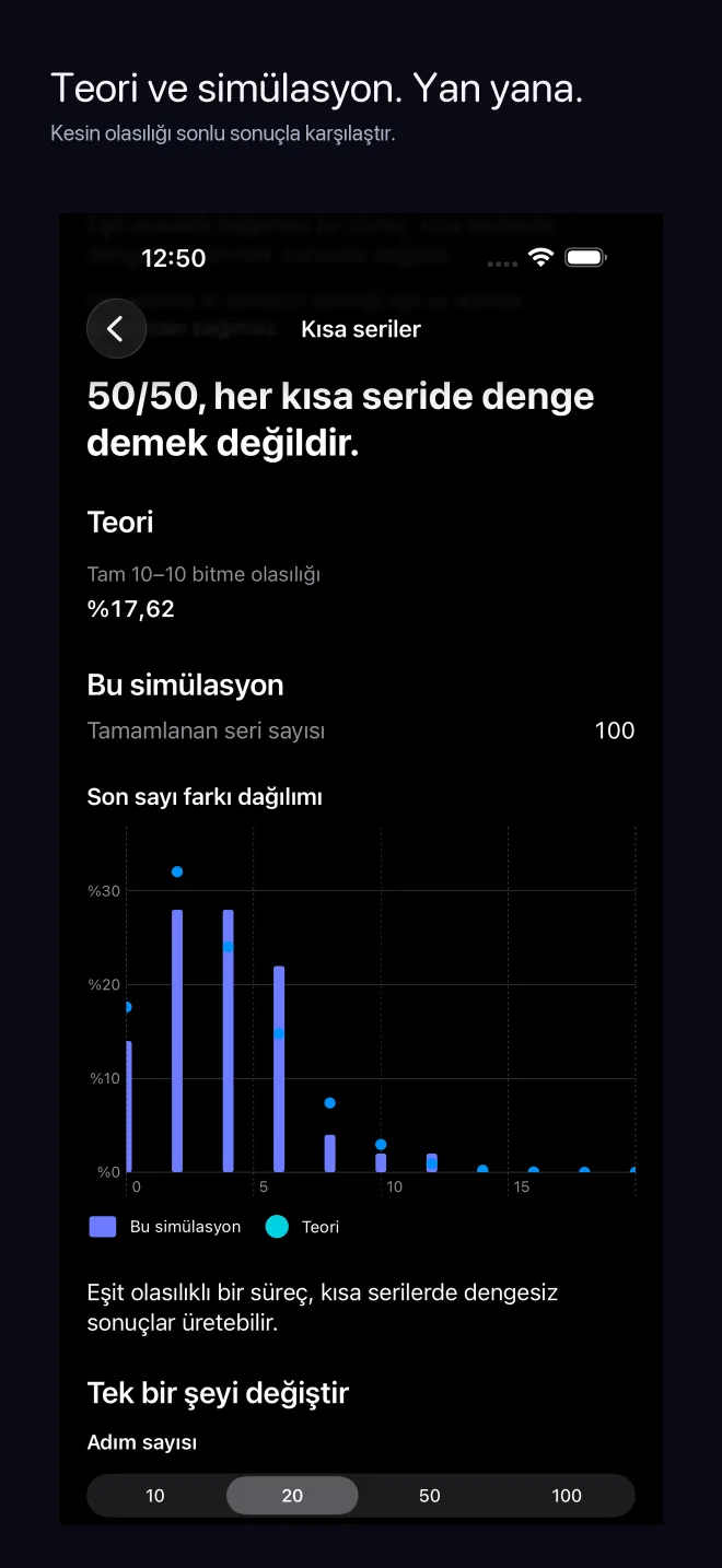 Varyans ekranında kesin teori ve sonlu simülasyonun yan yana görünümü