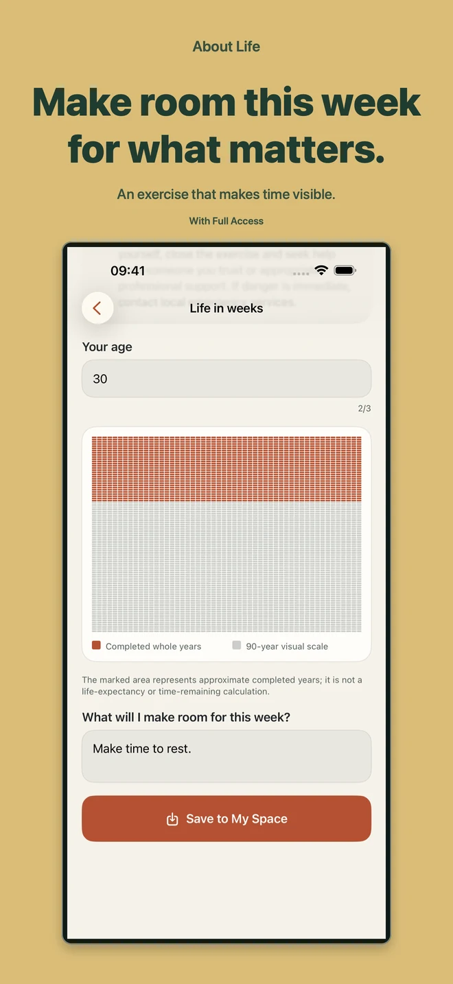 About Life: Life in weeks exercise with a visual map of time. With Full Access.